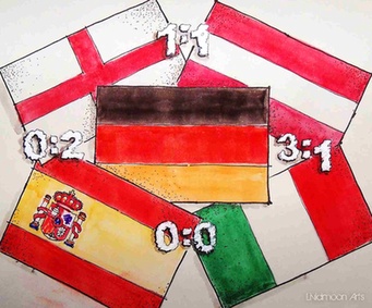 Tipp3 quoten wien app